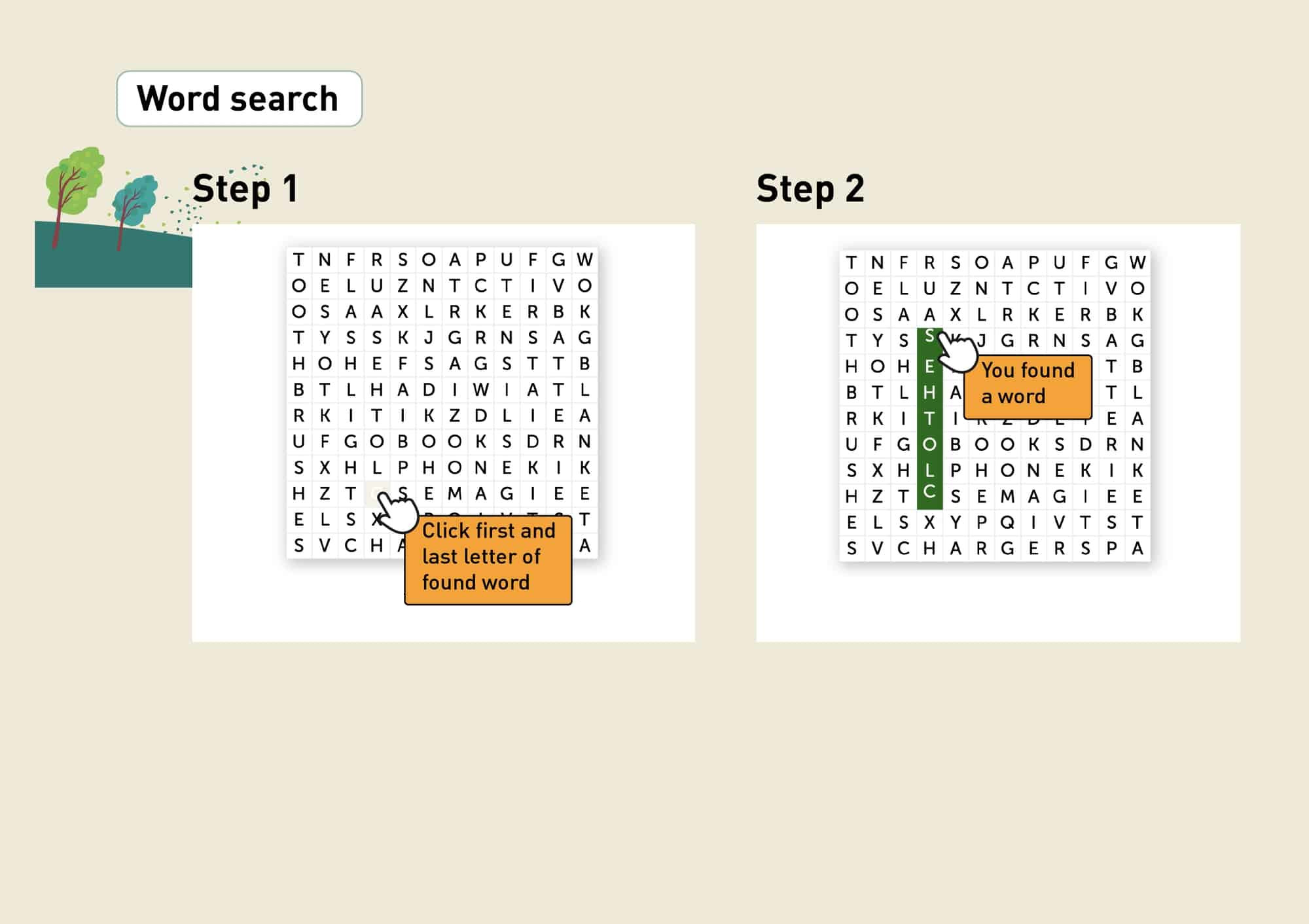 Instructions on how to play the word search game -- Step 1 - Click the first letter of a found word -- Step 2 - You found a word!
